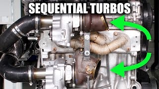 How Turbo Diesels Work  Sequential Turbocharging [upl. by Aime]