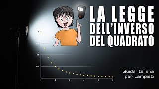 Guida Italiana per Lampisti 19  La legge dellinverso del quadrato [upl. by Cinomod]