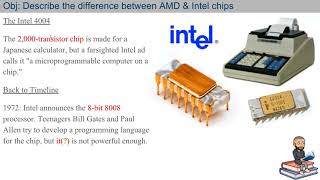 Difference between Intel amp AMD x86 amp x64 amp x8664 [upl. by Hemetaf388]