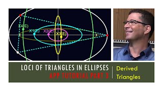 03 Loci of EllipseInscribed Triangles Part 03  Derived Triangles [upl. by Niltag]