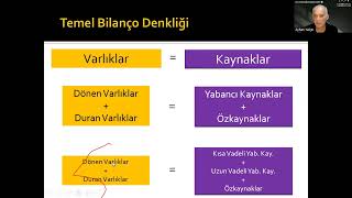 DERS 21 T MUHASEBE MUHASEBEYE GİRİŞ [upl. by Ed]