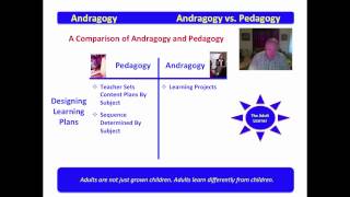 5 Andragogy vs Pedagogy A Comparison of Process [upl. by Nyre]