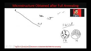 Lecture 14 Full Annealing [upl. by Anaugahs]