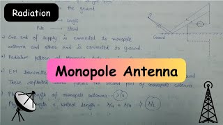 Monopole Antenna  Radiation Parameters of Antenna [upl. by Monti406]