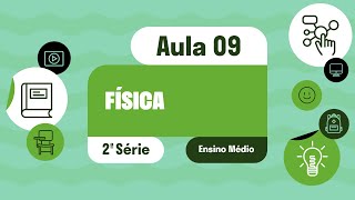 Física  Aula 09  Motor de combustão interna Fontes alternativas e renováveis de energia [upl. by Pavyer923]