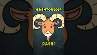 DASHI  Horoskopi ditor 11 nentor 2024 [upl. by Latia]