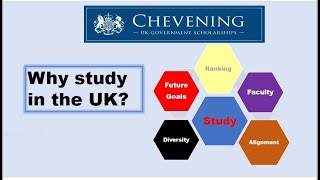 Chevening Essay Tips Why do you want to study in the UK [upl. by Mita]