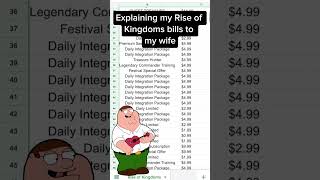 Rise of Kingdoms Spending Got Me  riseofkingdoms [upl. by Asirac]