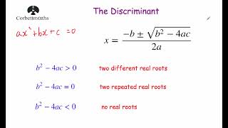 The Discriminant  Corbettmaths [upl. by Sherrod182]