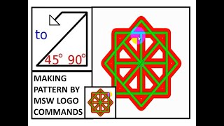 MSW logo tutorialMSW logo square patternMsW logo for class 23amp4 [upl. by Ardnuassak337]