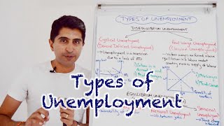 Y1 21 Types and Causes of Unemployment Cyclical Structural Frictional and more [upl. by Nawotna205]