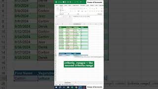 Sumif Function In Excel [upl. by Donnenfeld]