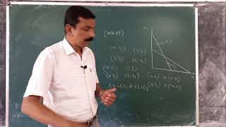 Microeconomics 56Revealed preference theory4 [upl. by Eirrab971]