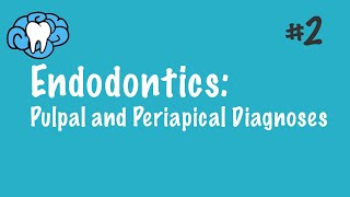 Endodontics  Pulpal and Periapical Diagnoses  INBDE ADAT [upl. by Fishback]