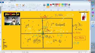 Coordinate Geometry quot 9th Classquot [upl. by Lucilia]