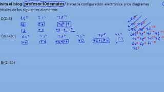 Diagramas orbitales moleculares y configuración electrónica explicación y ejercicios resueltos [upl. by Ahsinnor]