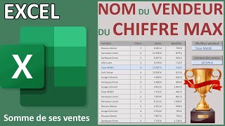 Qui a réalisé la plus grosse vente [upl. by Latrice]