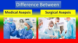 Difference Between Medical Asepsis and Surgical Asepsis [upl. by Mariya]