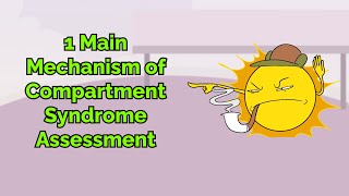 1 Main Mechanism of Compartment Syndrome Assessment Step 1 COMLEX NCLEX® PANCE AANP [upl. by Adnohsirk]