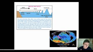 Ocean Waves Part 2 Wave Height Factors [upl. by Aridaj]