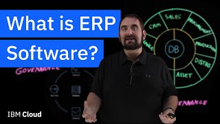 What is Enterprise Resource Planning ERP Software [upl. by Aiz409]