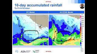 October Grains Climate Outlook  Western Australia [upl. by Fasano891]