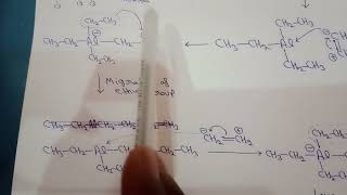 ZieglerNatta Polymerization or Coordination Polymerization [upl. by Queston]