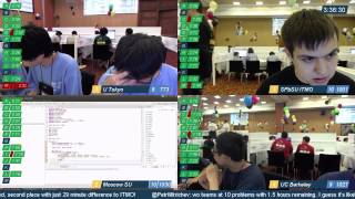 ACM ICPC World Finals 2015 Split screen [upl. by Koser]