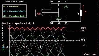 Redresseur triphasé Pont de Graëtz PD3 [upl. by Anitak431]