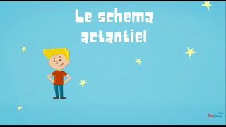 Schéma actantiel [upl. by Johen]