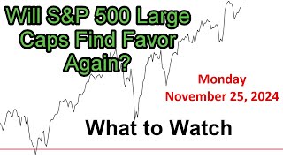 SampP 500 What to Watch for Monday November 25 2024 [upl. by Brittni]