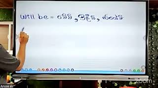 Spoken English පාඨමාලාව2013 [upl. by Marsiella117]