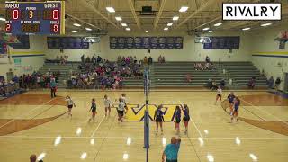 Wahoo Public Schools Live Stream [upl. by Sukey]