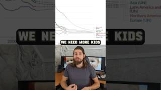 Why is fertility rate dropping interestingvideos interestingshorts interestingfact [upl. by Amice]