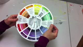 How To Use The Color Wheel [upl. by Nylarat986]