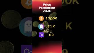 Price Prediction 2030  BTC AAVE MATIC [upl. by Tennos]