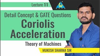 Coriolis Acceleration  Lecture 11  Theory of Machines [upl. by Chud200]