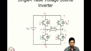 Mod01 Lec03 DC  AC converters [upl. by Alidis192]