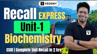 Recall Express  Unit1  Biochemistry  Superfast Recalling Virendra Singh  CSIR  GATE  DBT [upl. by Holder]