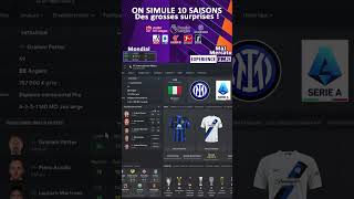 10 ANS ET PLUSIEURS CHAMPIONS EN ITALIE  Expérience  Football Manager 2024 [upl. by Alage]