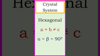 The crystal system is hexagonal with an axial ratio of a b≠c and axial angles of αβ900 γ1200 [upl. by Sakiv]