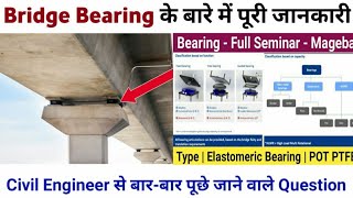 Bearings Full PPT Seminar  Type  Application  Latest Development  Mageba [upl. by Ayrotal756]