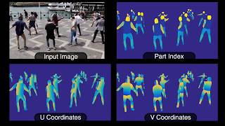 DensePose Dense Human Pose Estimation In The Wild CVPR 2018 Oral [upl. by Skippie]