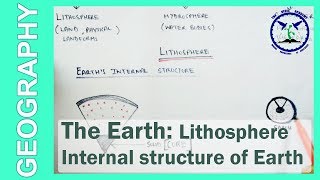 The Earth  Lithosphere  Internal Structure of the Earth  SSC Geography  by TVA [upl. by Nivac]