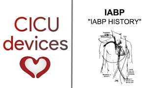 HISTORY OF INTRAAORTIC BALLOON PUMP IABP HISTORY CONSOLE amp CATHETER EVOLUTION [upl. by Whiting371]