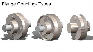 UnprotectedProtectedMarine Type Flange Coupling Animation  Machine Design [upl. by Merell]