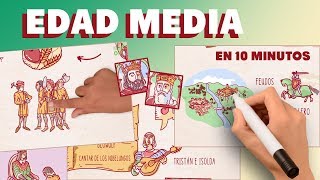 Edad Media en 10 minutos [upl. by Lisabet]