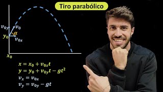 Tiro Parabólico ⤵️ Explicación y Fórmulas para entenderlo todo  Física 1 bachillerato [upl. by Yarled]