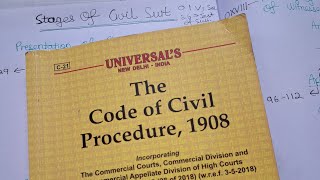 Stages of Civil Suit Basics of CPC [upl. by Longtin]