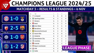 🔵 MD4 UEFA Champions League 202425 League Phase Results amp Standings Table  6 Nov 2024 [upl. by Hurwit]